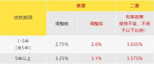 杭州地区最大垫资公司有哪些