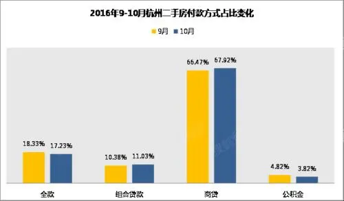 杭州验资垫资