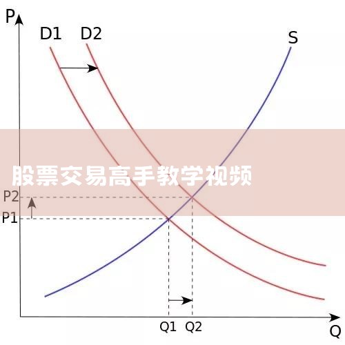 һƱ֪ʶƵվӽȥͻҵȤĶƱ֪ʶηKߣһhttp://player.youku.com/player.php/sid/XMzgxMzExNg|Сţ