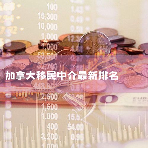 ȫƷƺйͶƳʾʮǿҵԡֵΪʹרҵţͻΪķչΪ֮Ϊÿһλͻ񷽰ͺͶʼƻṩḻĺ